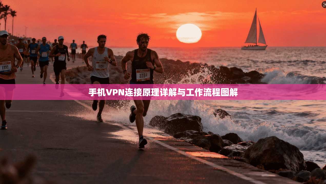 手机VPN连接原理详解与工作流程图解